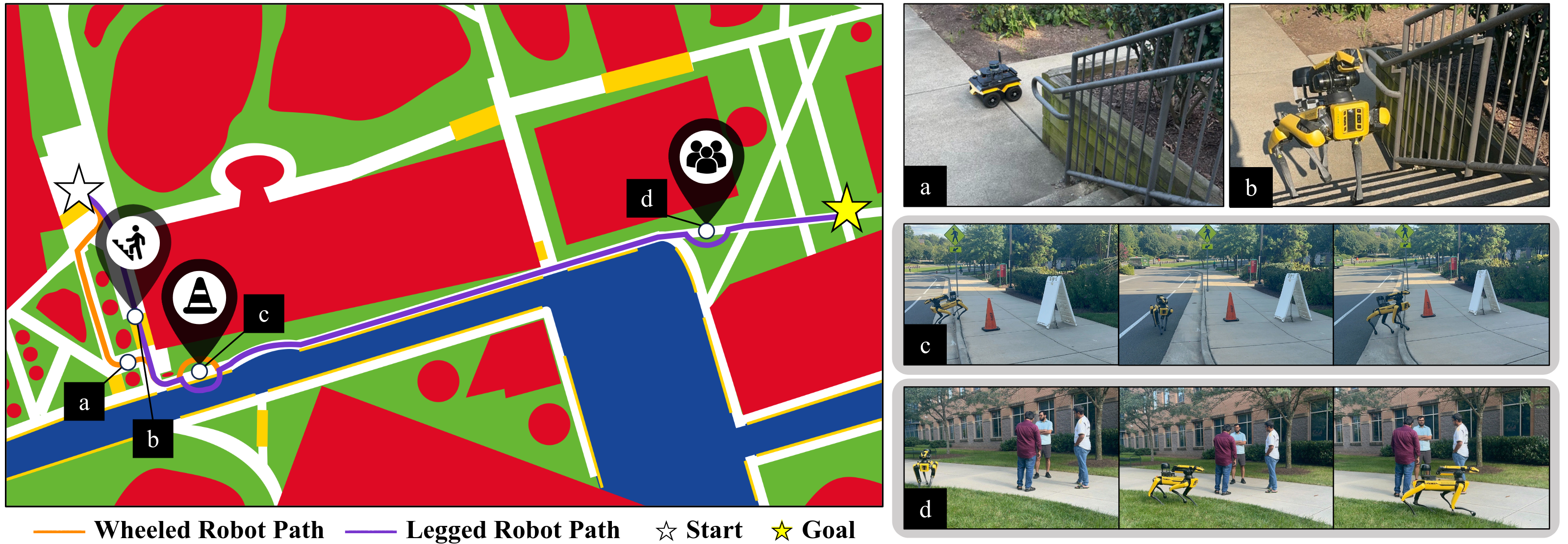 Map-based Global Navigation